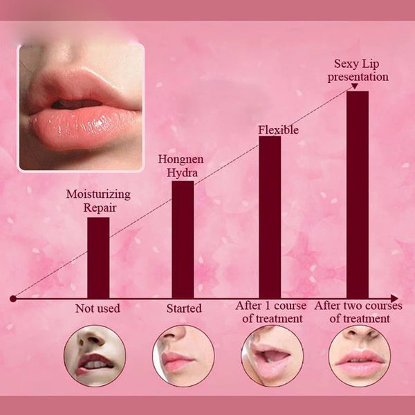 Rose lèvre collagène masque tampons Patch hydratant Anti-âge exfoliant soins des lèvres